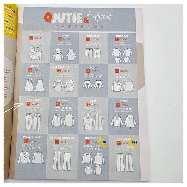 Qjutie & the Qjutest Edition #2